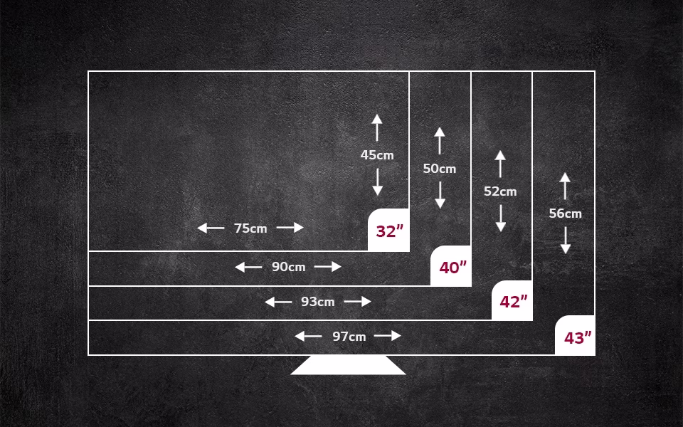 TV Size