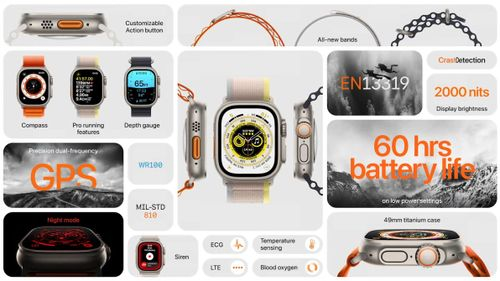 APPLE WATCH ULTRA details.jpg