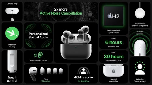Apple AirPods pro 2 details.jpg