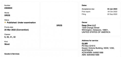 Apple OS trademark