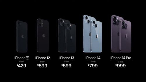 Apple iPhone 14 price.jpg