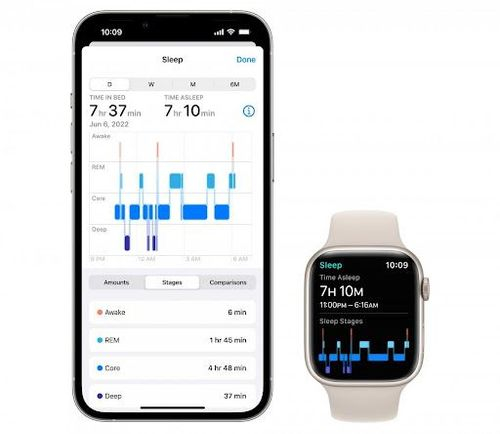 Apple watchos 9 features.jpg