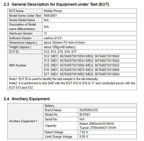 General Info
