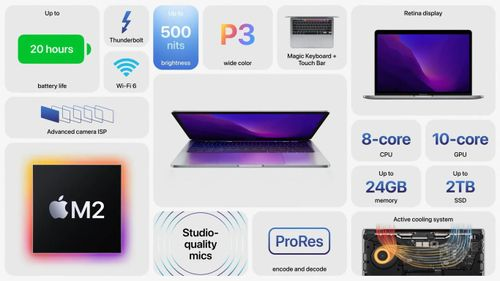 Macbookpro13.jpg