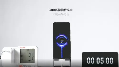 Redmi-300W