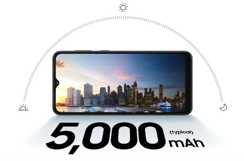 Samsung Galaxy A03