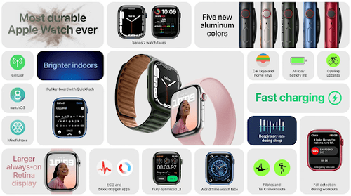 Smart WatchesN.png