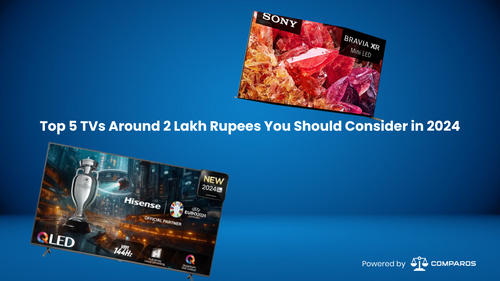Tv under 2 lakh