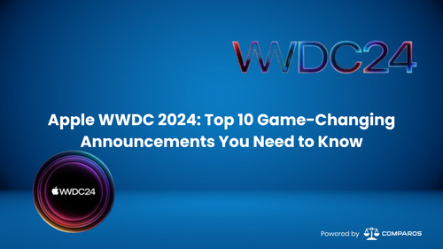 WWDC