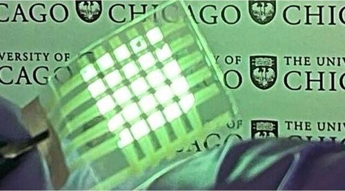 foldable displays uoc