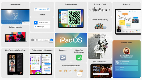iPadOS 16.PNG