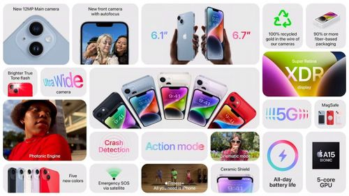 iPhone 14 Plus.jpg