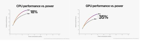 macbook-comparos.in-2022.jpg