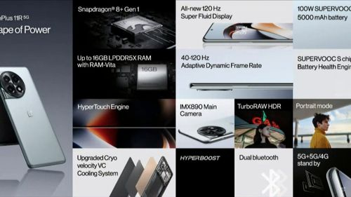 oneplus 11r