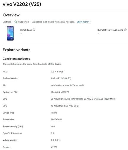 vivo v25.jpg