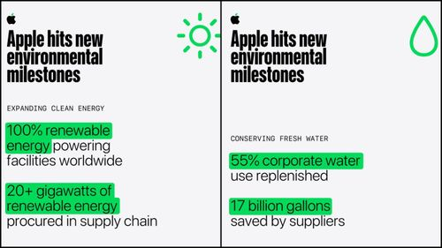 src="https://comparos.s3.ap-south-1.amazonaws.com/Apple_two1_cc480f7f3d.jpg"