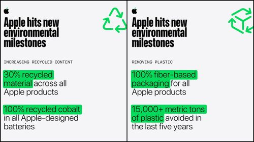 src="https://comparos.s3.ap-south-1.amazonaws.com/Apple_two_31d2b0b8bb.jpg"