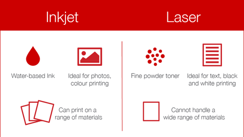 laser jet vs inkjet printer.png