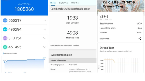 vivo v70 elite review (1).png