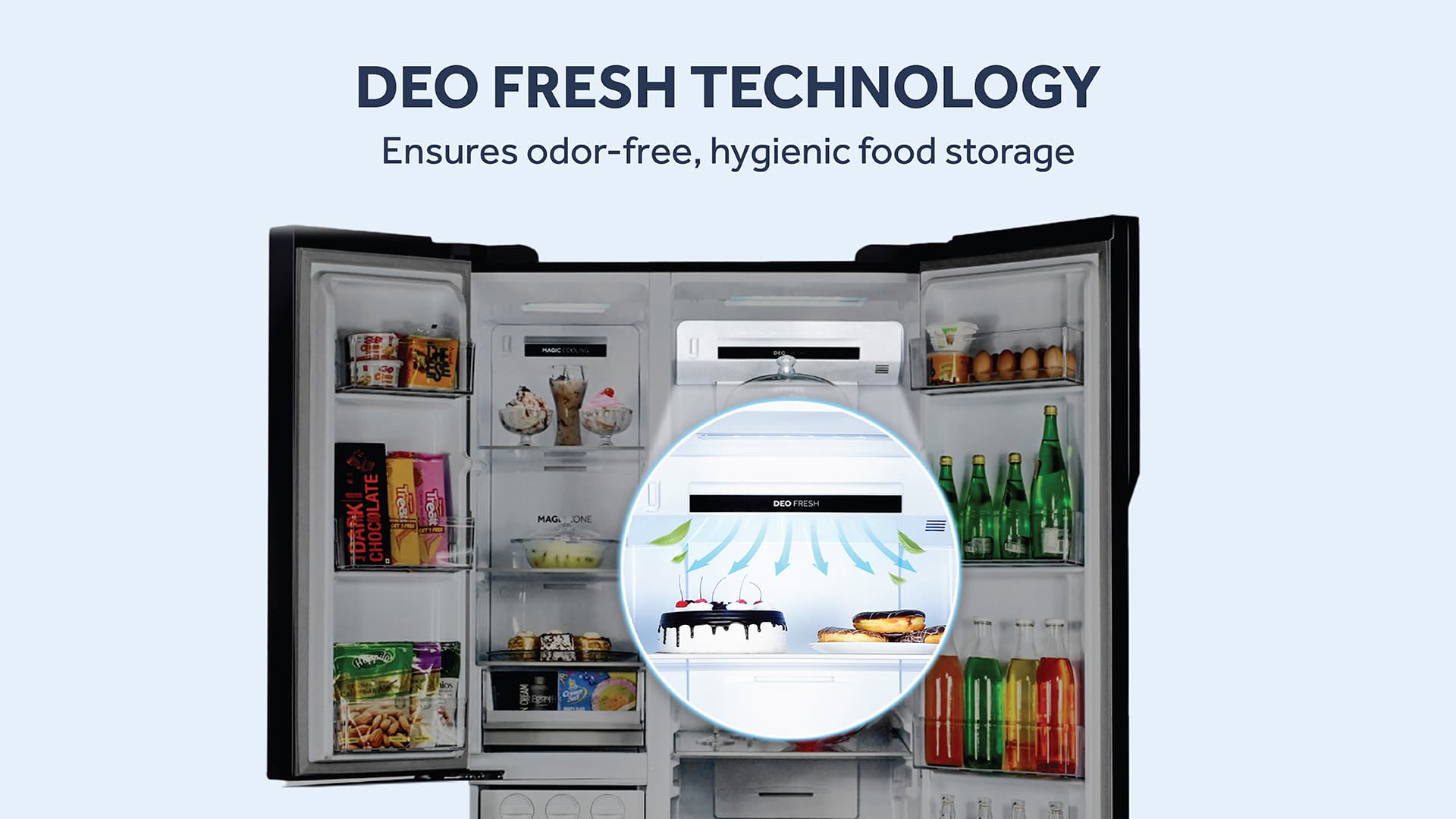 Deo Fresh Technology