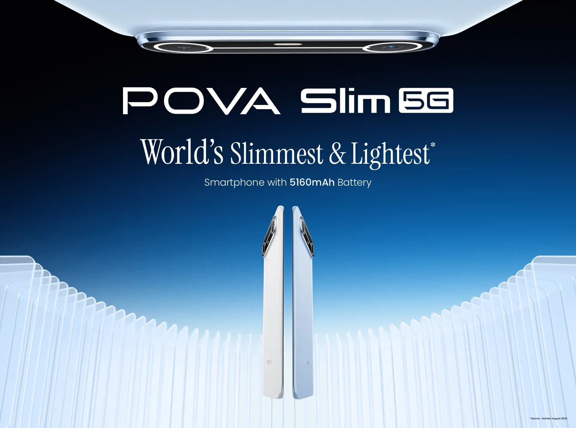 World’s slimmest phone: Tecno Pova slim 5g