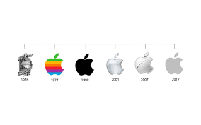 The debate continues: Will all iPhones be compatible with iOS 17?