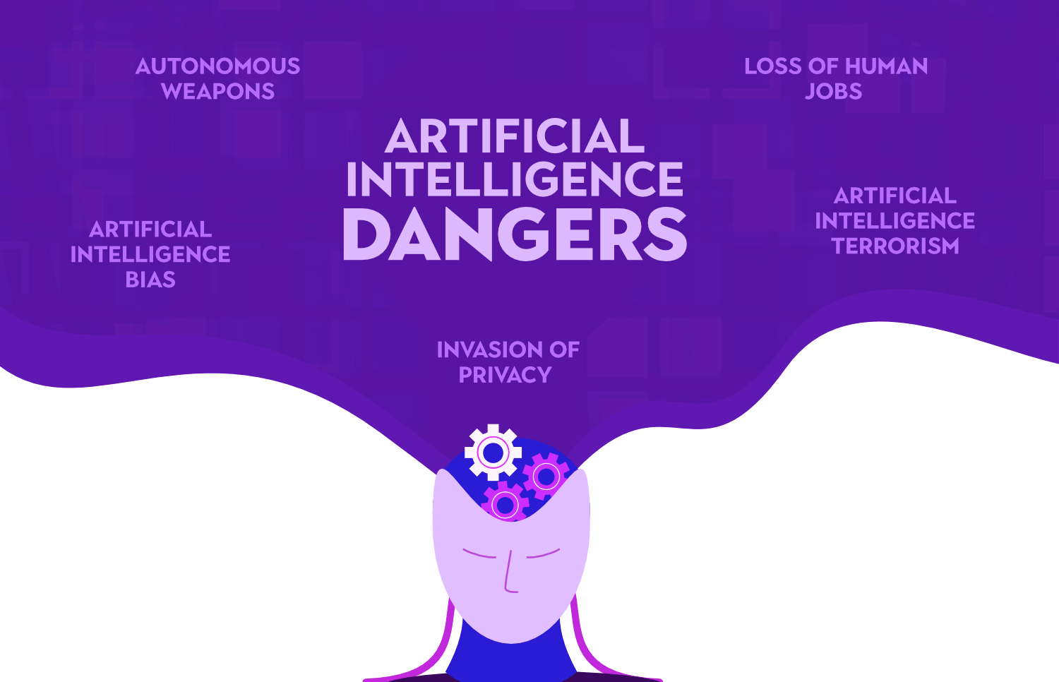 Five Threats of AI You Should Know About