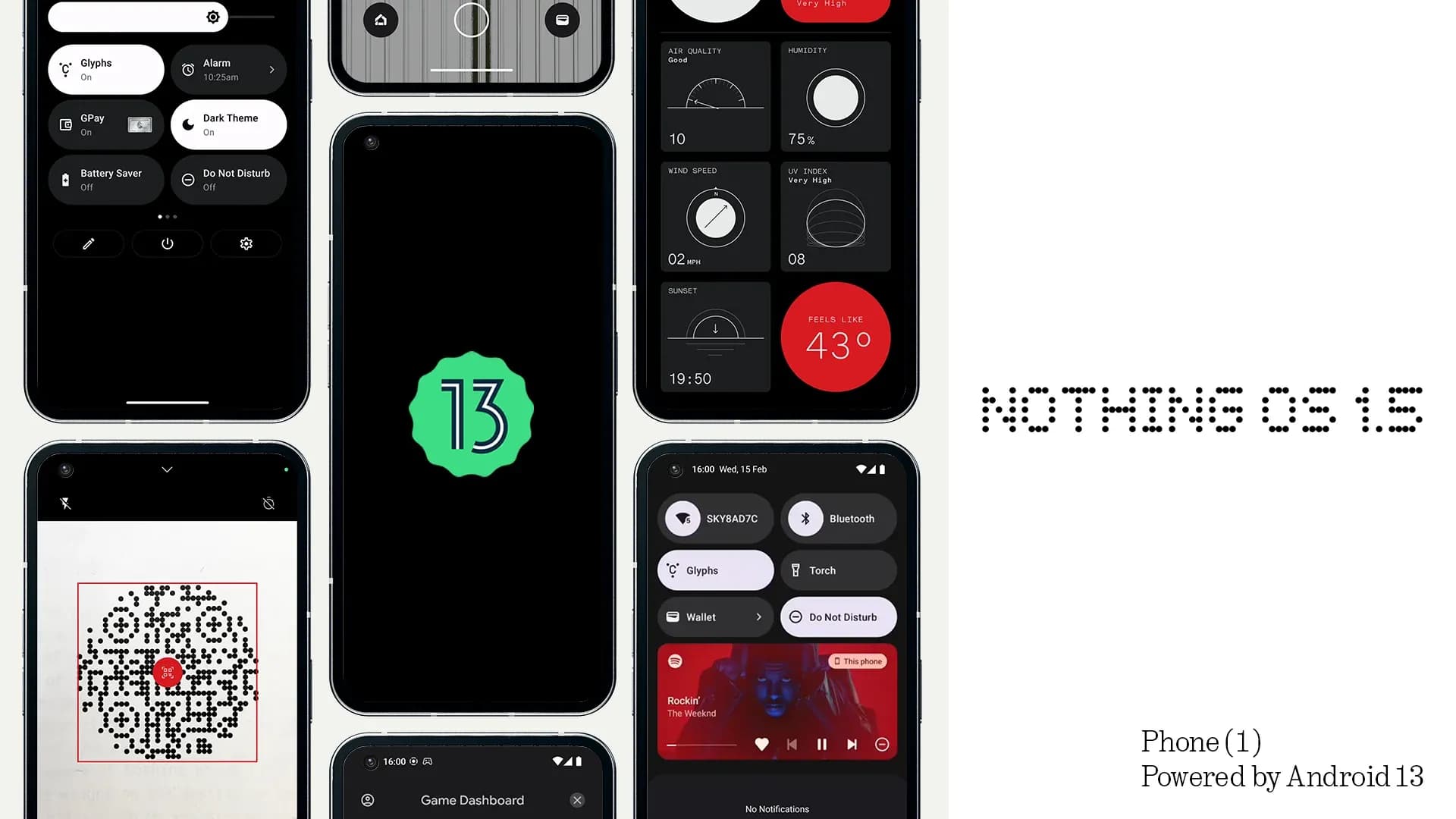 Nothing Phone 1 receives its first major software update