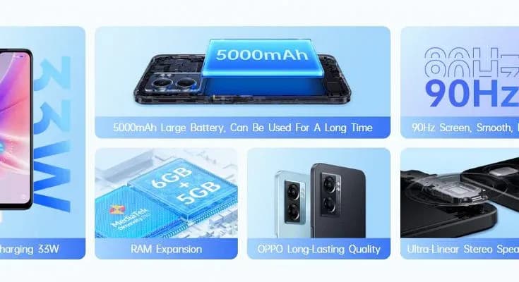 Oppo A77 5G Smartphone Is Launched in Thailand: let’s check what’s new