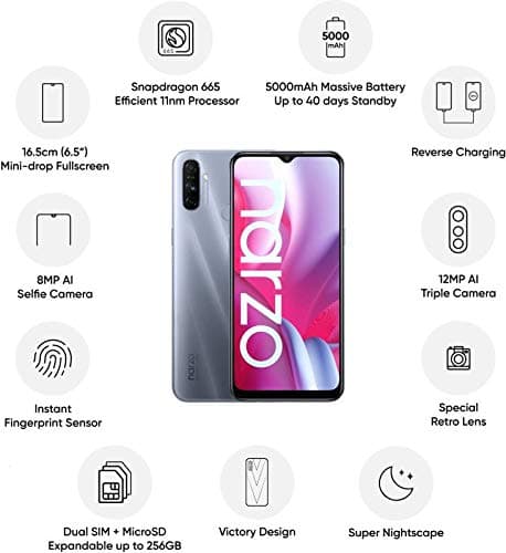 https://cmv360.s3.ap-southeast-1.amazonaws.com/Realme_Narzo_20_A_comparos_in_3_0db279ea1e.jpg