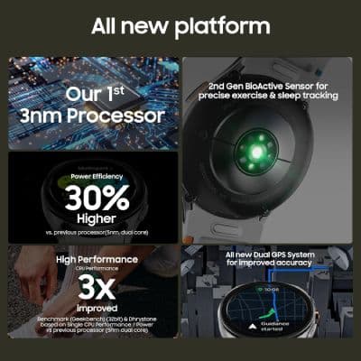 Galaxy Watch7 (LTE, 4.0 cm)