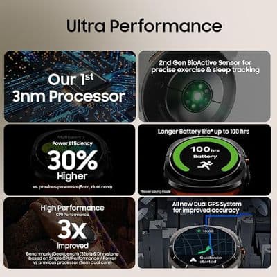 Galaxy Watch Ultra (LTE, 4.7 cm)