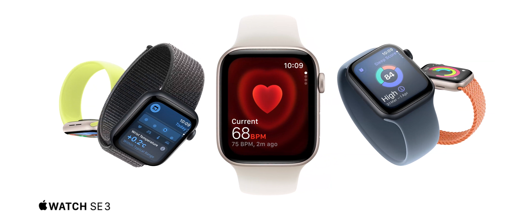 The Apple Watch Lineup: Everything You Need to Know