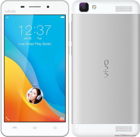 Vivo Y1s