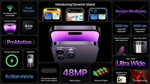 Apple iPhone 14 Pro Max Details.jpg Apple iPhone 14 Pro Max Details.jpg