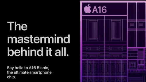 Apple iPhone 14 Pro Max Specification.jpg Apple iPhone 14 Pro Max Specification.jpg