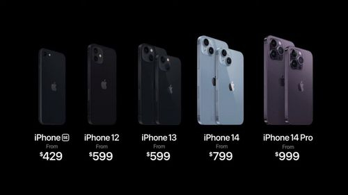 Apple iPhone 14 price.jpg