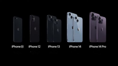 Apple iPhone Lineup.jpg