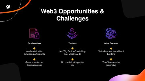 Challenges of Web3.0
