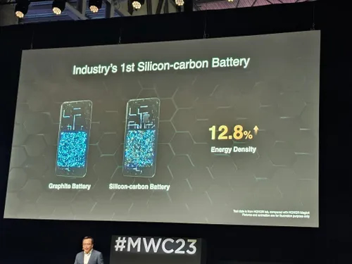 Honor-silicon-carbon-battery