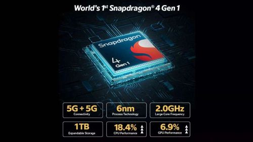 Snapdragon 4 Gen 1.jpg