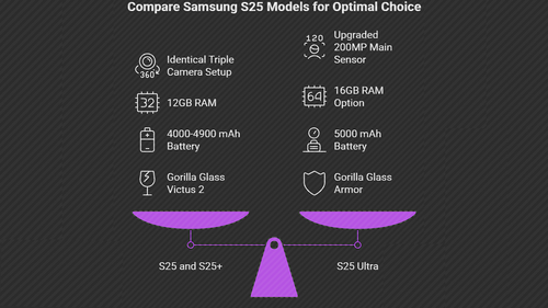 samsung s25 series (3).png samsung s25 series (3).png