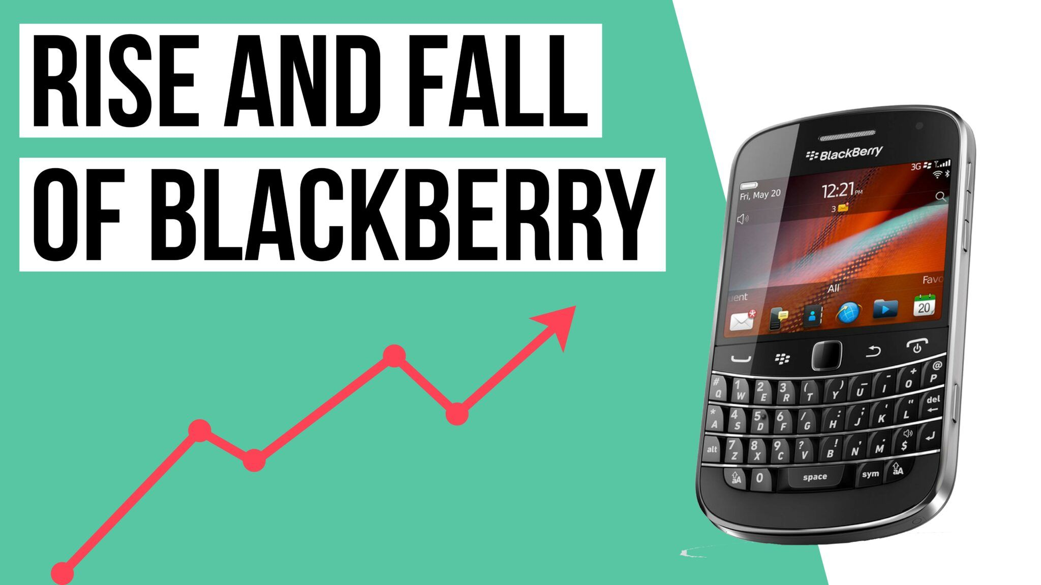 Rise and Fall of Blackberryac
