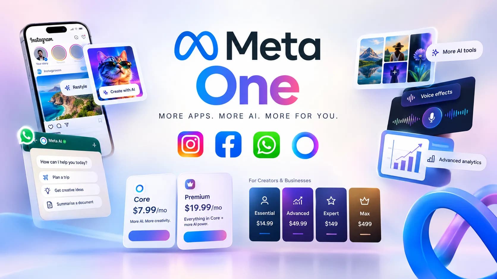 Meta Launches Meta One Subscription Bundling Social Media and AI Features Globally
