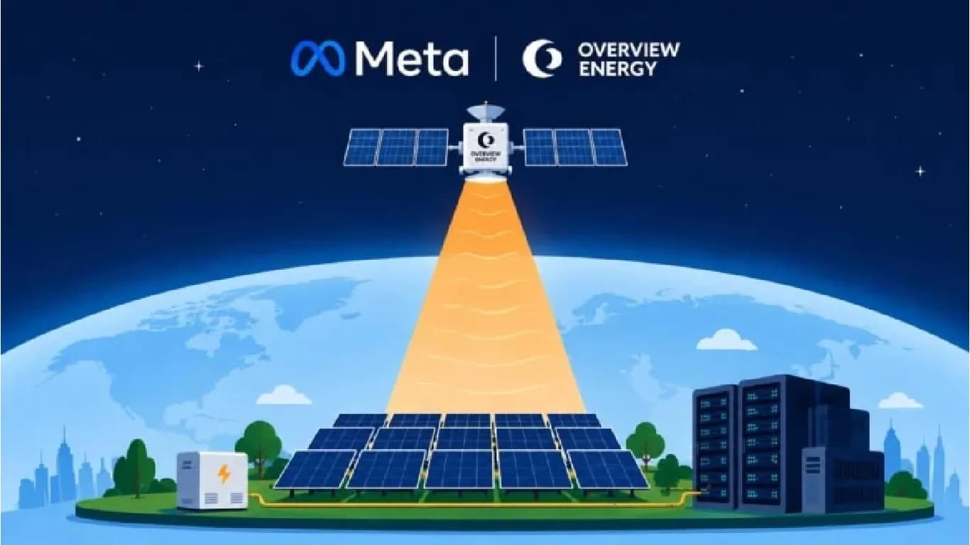 Meta Partners to Harness Space-Based Solar Power for AI Data Centers Meta Partners to Harness Space-Based Solar Power for AI Data Centers