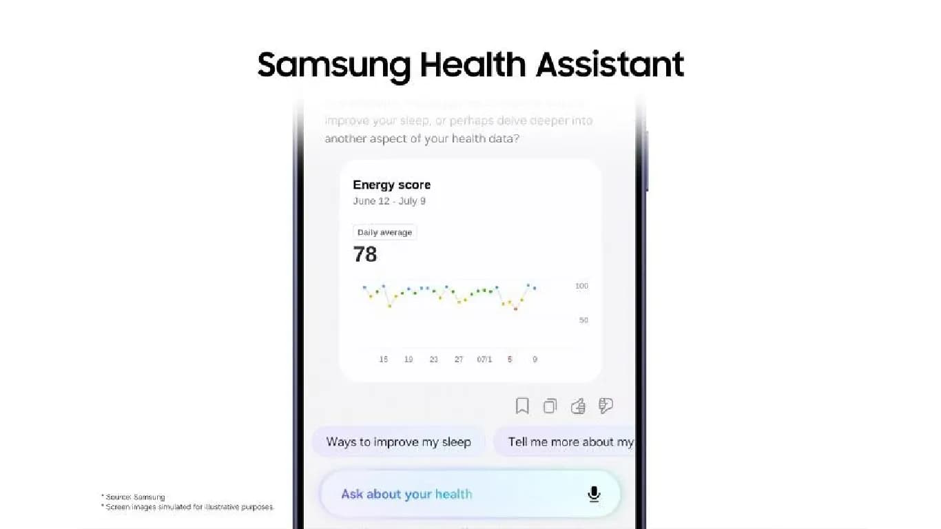 Samsung Launches AI-Powered Health Assistant Beta for US Users Samsung Launches AI-Powered Health Assistant Beta for US Users