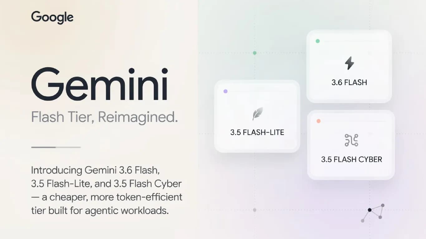 Google Launches New Gemini 3.6 Flash and 3.5 Flash Models for Enhanced AI Tasks
